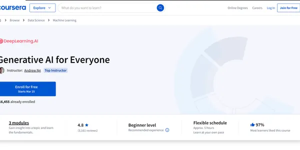 Share Khóa Học Generative AI. Giới thiệu các khóa học Generative AI rẻ và free